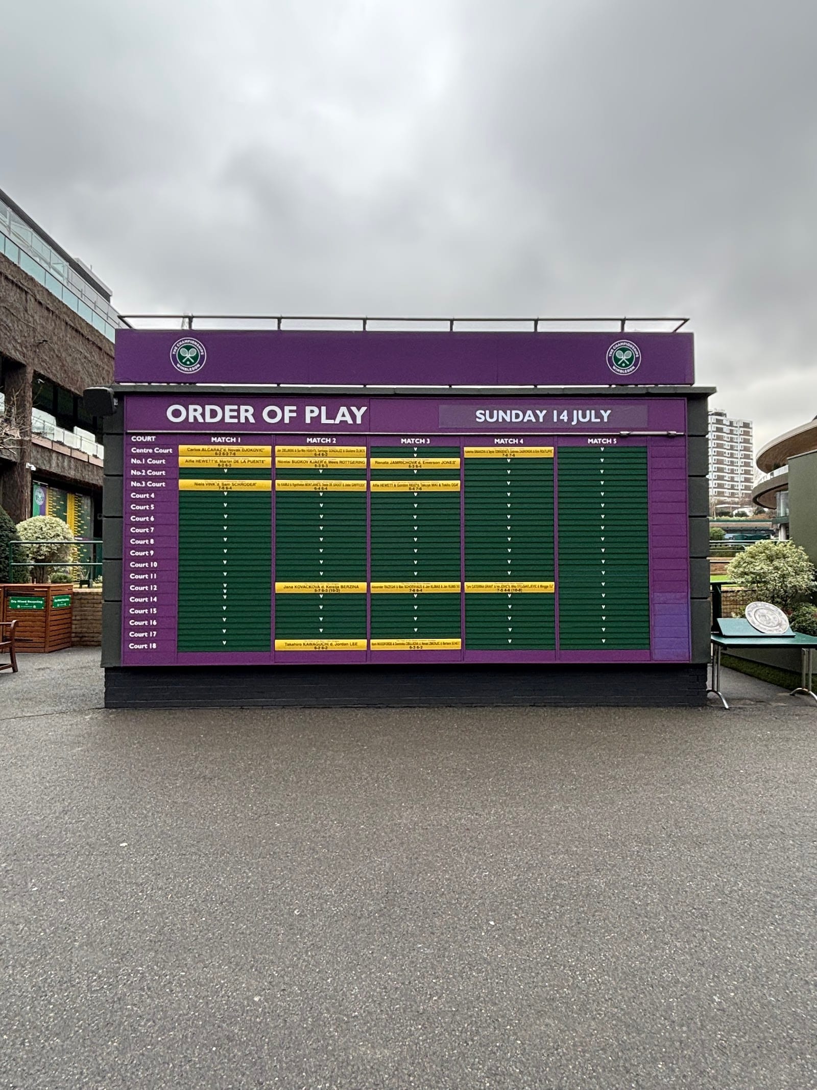 Watch the Wimbledon final on Henman Hill — the £8 ground pass that beats £4,000 — photo