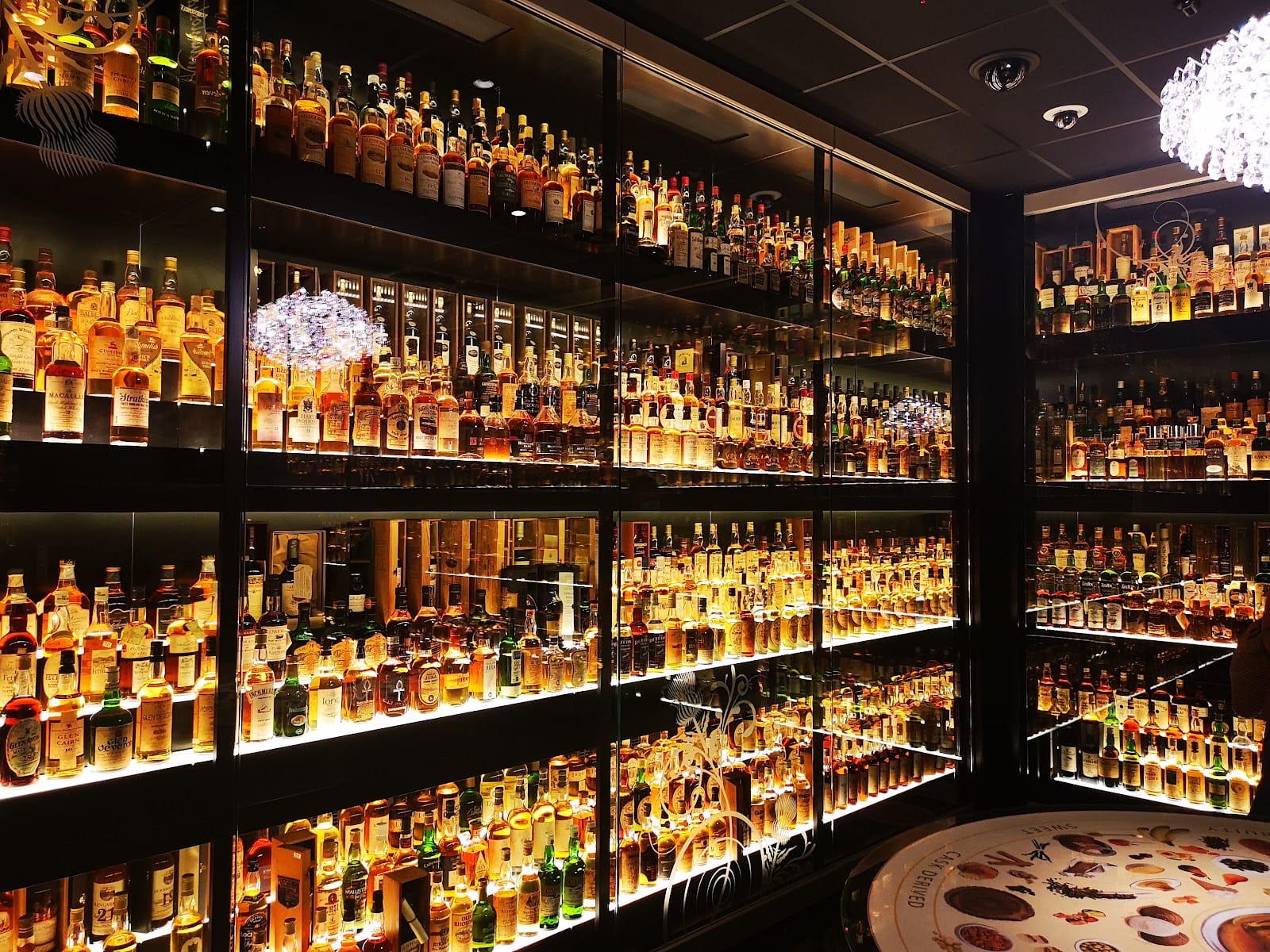 Scotch Whisky Experience Edinburgh: Tickets & What to Know — photo