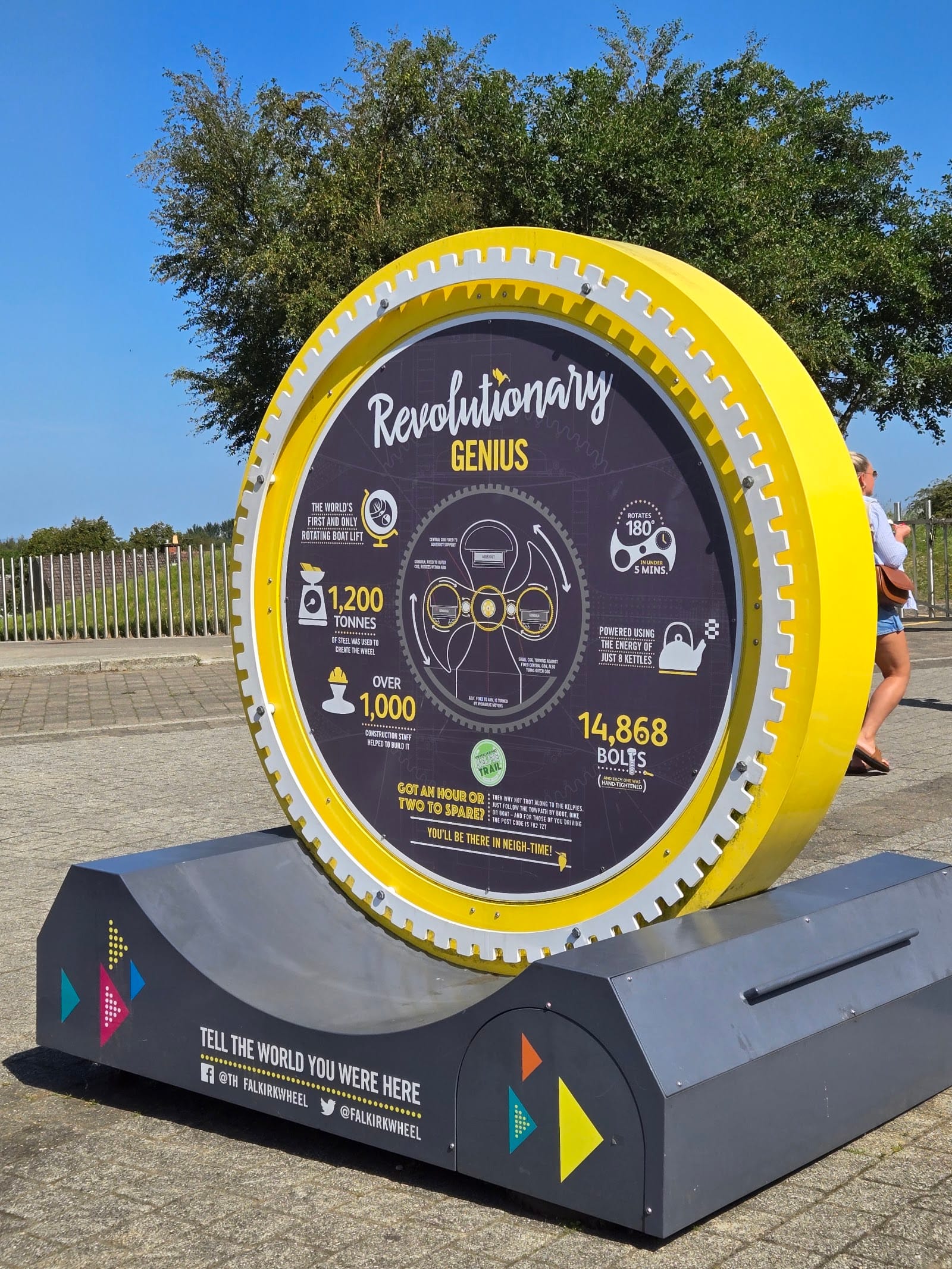 Falkirk Wheel Tickets & Boat Trip: What to Know — photo